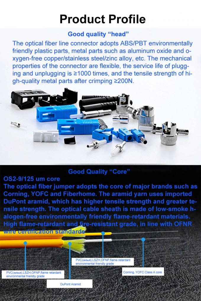 Single Core Fiber Optic Cable Carrier Grade 1310nm1550nm Test Wavelength