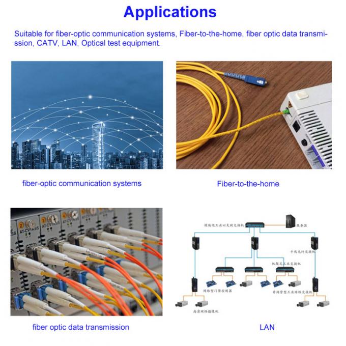 Outdoor Multimode Fiber Optic Cable , FC APC FC APC OM1 OM2 Fiber Patch ...
