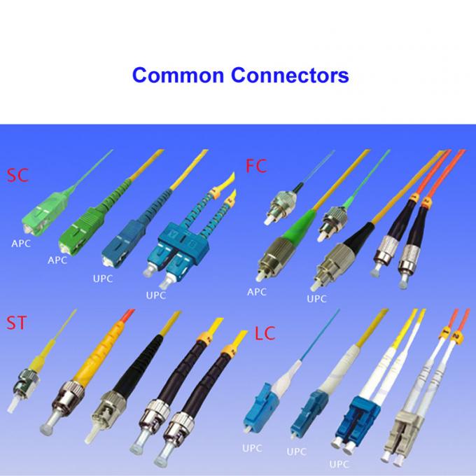 Outdoor Multimode Fiber Optic Cable , FC APC FC APC OM1 OM2 Fiber Patch ...