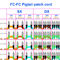 Optical Fiber Jumper FC/UPC~FC/UPC Single-Mode Dual-Core Carrier-Grade OS2 Pigtail Customization