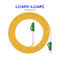 Optical Fiber Cable LC/APC~LC/APC Single-Mode Single-Core Carrier-Grade OS2 Pigtail