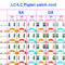 Optical Fiber Cable LC/APC~LC/APC Single-Mode Single-Core Carrier-Grade OS2 Pigtail