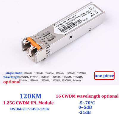 1270NM-1610NM 1.25G Gigabit Fiber Transceiver CWDM-SFP-1510-40K