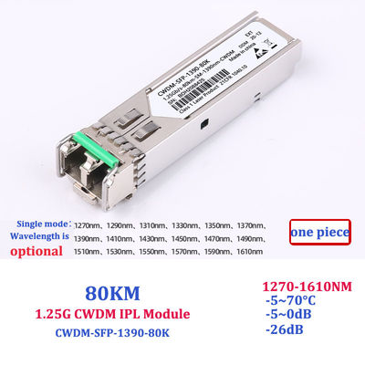 1270NM-1610NM 1.25G Gigabit Fiber Transceiver CWDM-SFP-1510-40K