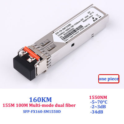 100M 155M Multimode Dual Fiber Optical Module Compatible With Huawei H3C Switch
