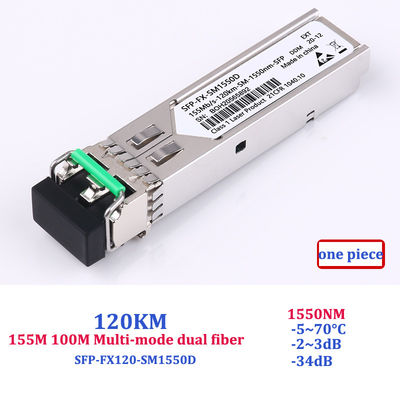 100M 155M Multimode Dual Fiber Optical Module Compatible With Huawei H3C Switch