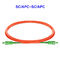 OS2 Multimode Fiber Optic Cable 1 Core SC APC SC APC For Communication