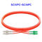 2 Core Multimode Fiber Optic Cable SC APC To SC UPC Zero Halogen