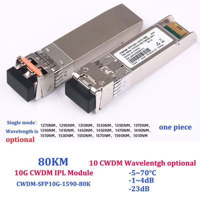 SFP10G 10 Gigabit Transceiver Modules CWDM Color Light 1270nm-1610nm