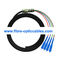 FC UPC 4 Core Waterproof Fiber Optic Cable FC Single Mode