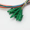 12 Core Bundled Pigtail Fiber Optic Cable LC/APC Singlemode Good Flexibility And Bending Resistance